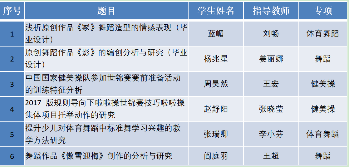 AG一飞冲天300倍游戏(中国游)·官方网站