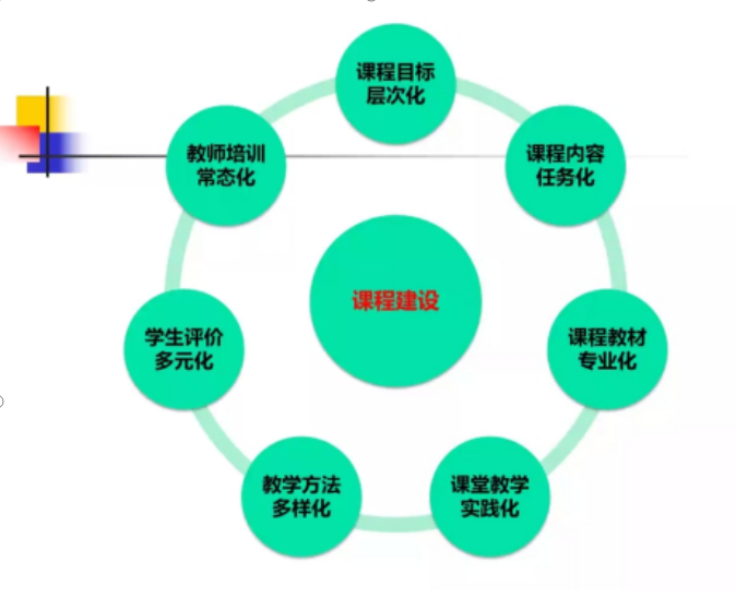 AG一飞冲天300倍游戏(中国游)·官方网站