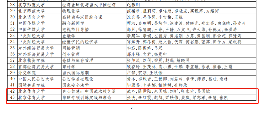 AG一飞冲天300倍游戏(中国游)·官方网站
