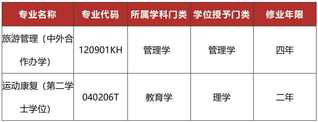AG一飞冲天300倍游戏(中国游)·官方网站