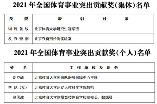 AG一飞冲天300倍游戏(中国游)·官方网站